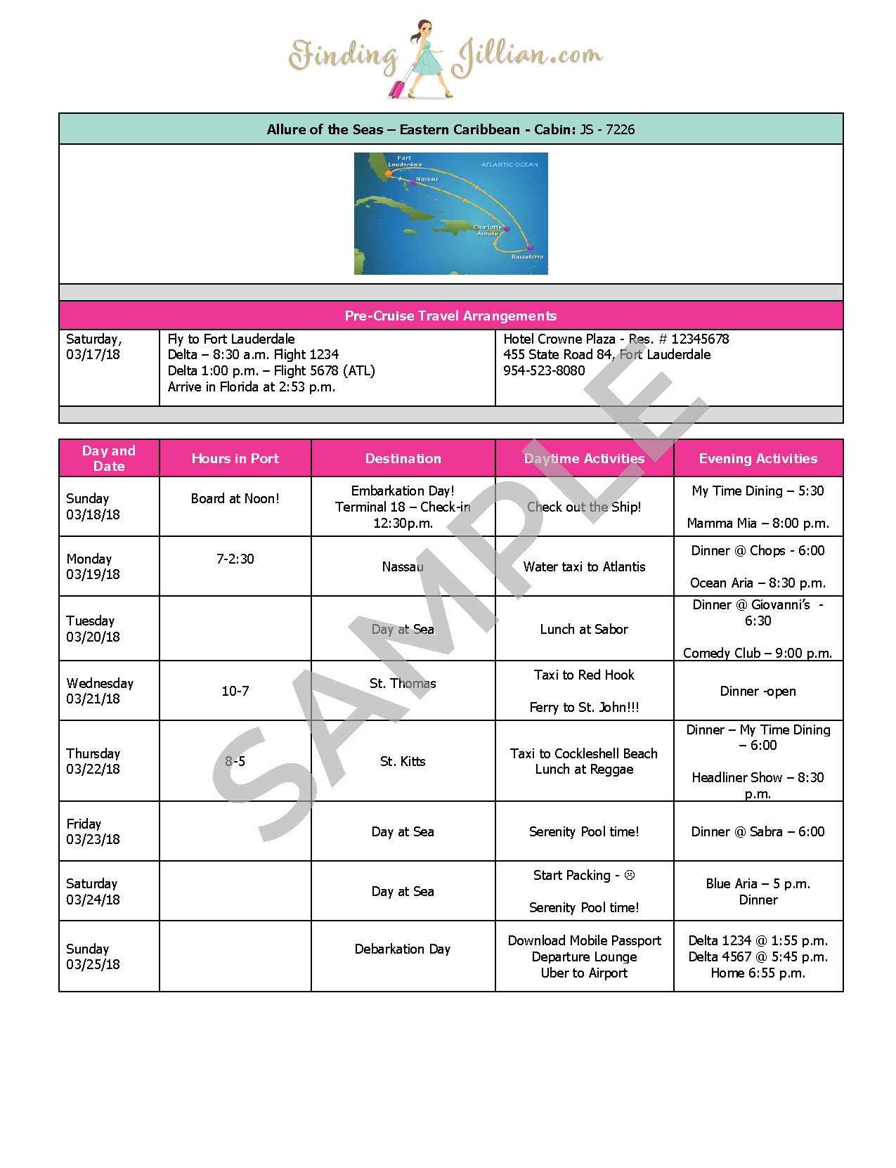 royal caribbean cruise daily itinerary